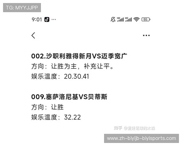 足球比赛的赛后复盘与战术总结方法